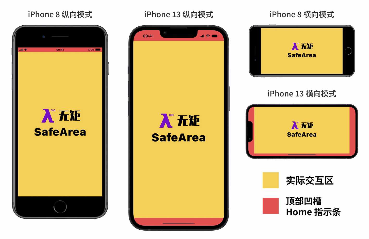 基于 iPhone 的 Safe Area 演示